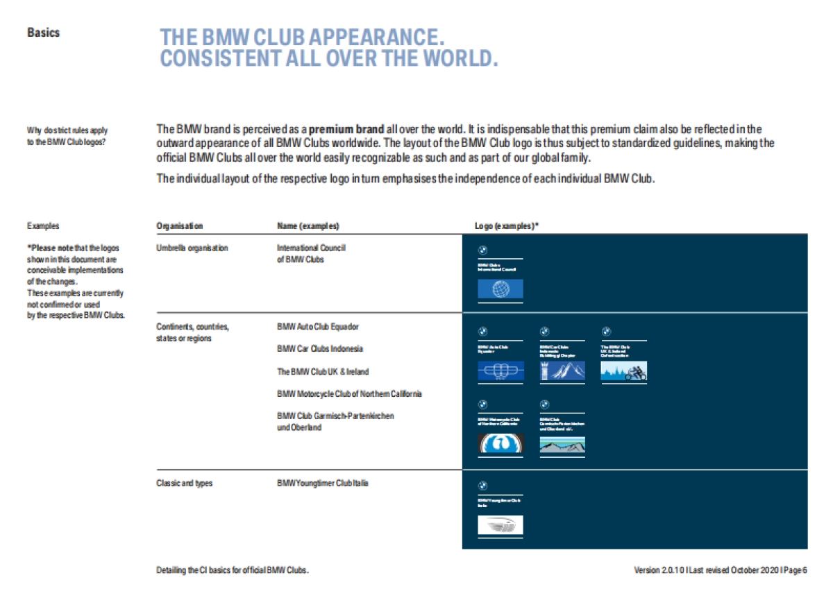 BMW品牌标识 BMW俱乐部外观设计指南CI标准2020_第6页