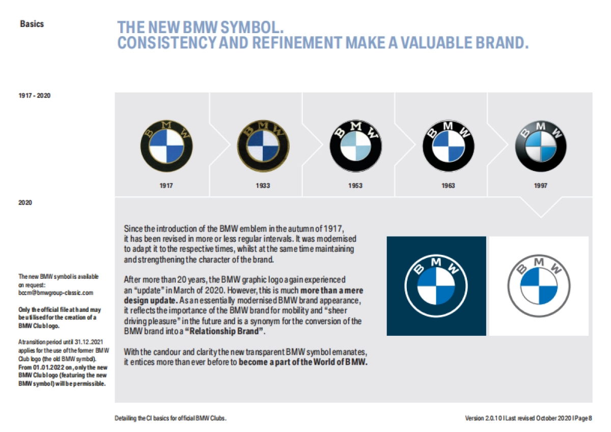 BMW品牌标识 BMW俱乐部外观设计指南CI标准2020_第8页