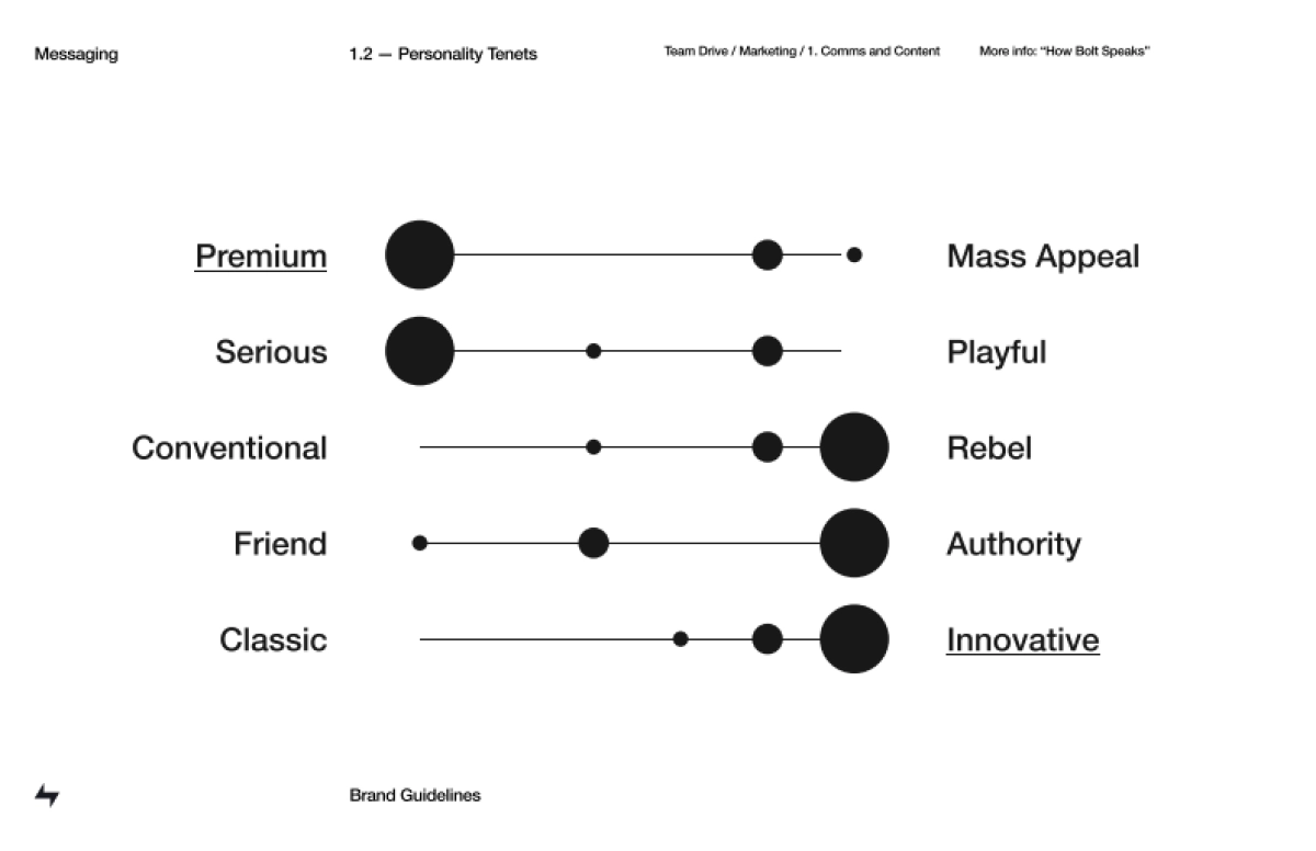 Bolt-Brand-Guidelines-2019_第5页