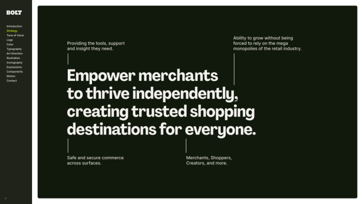 Bolt-Marchvi美国金融科技企业Bolt品牌VI手册2023_第7页