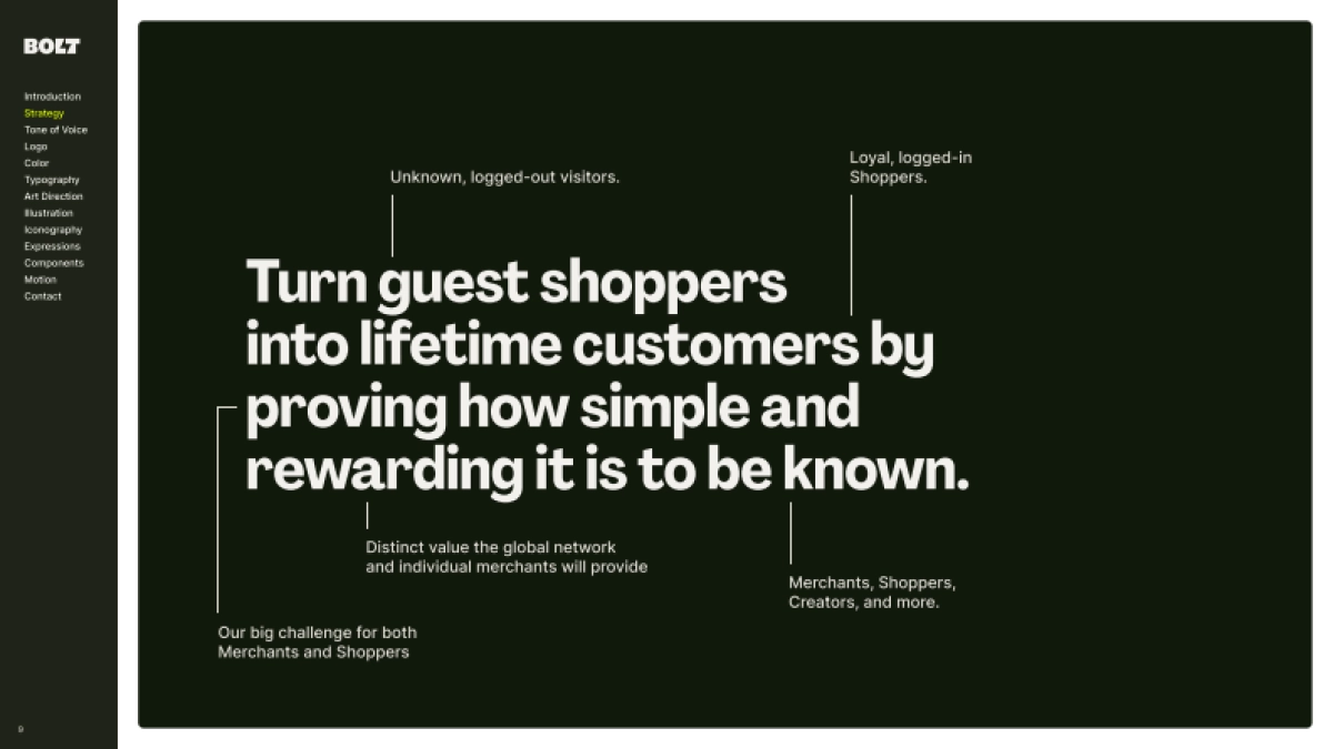 Bolt-Marchvi美国金融科技企业Bolt品牌VI手册2023_第9页