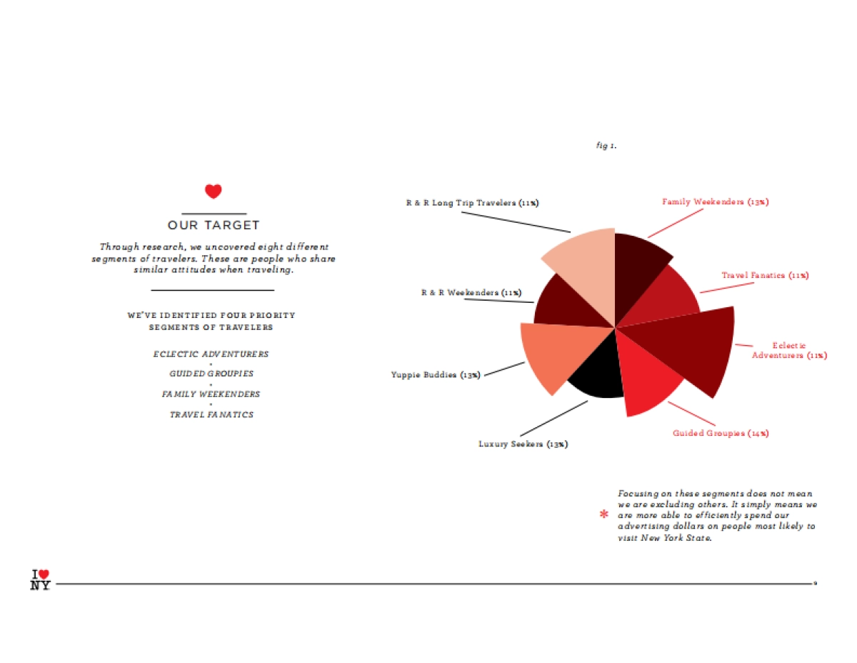 brand_guidelines_tpa_nov_2008_第9页