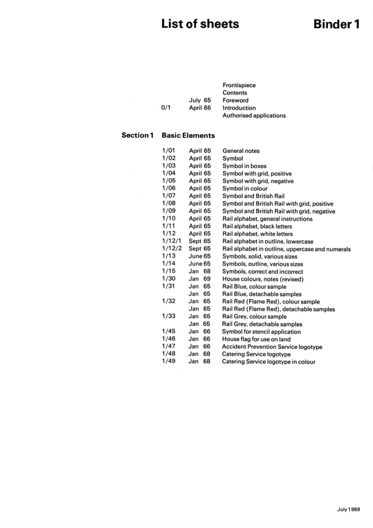 British-英国铁路公司形象手册_第2页