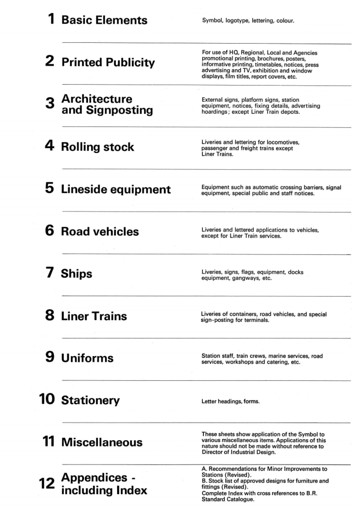 British-英国铁路公司形象手册_第5页