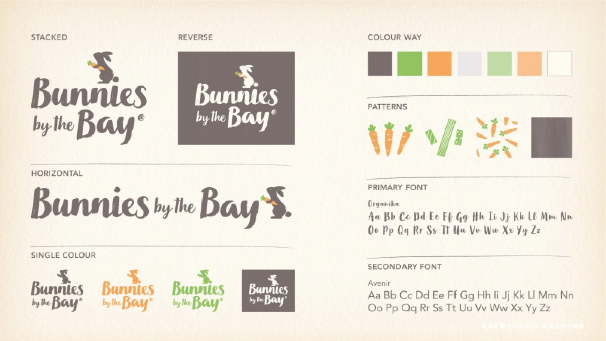 bunnies by the bay手册(不支持编辑)_第6页