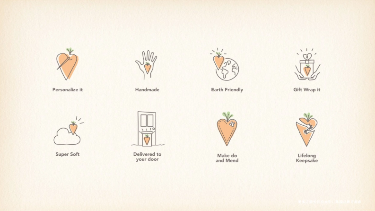 bunnies by the bay手册(不支持编辑)_第7页