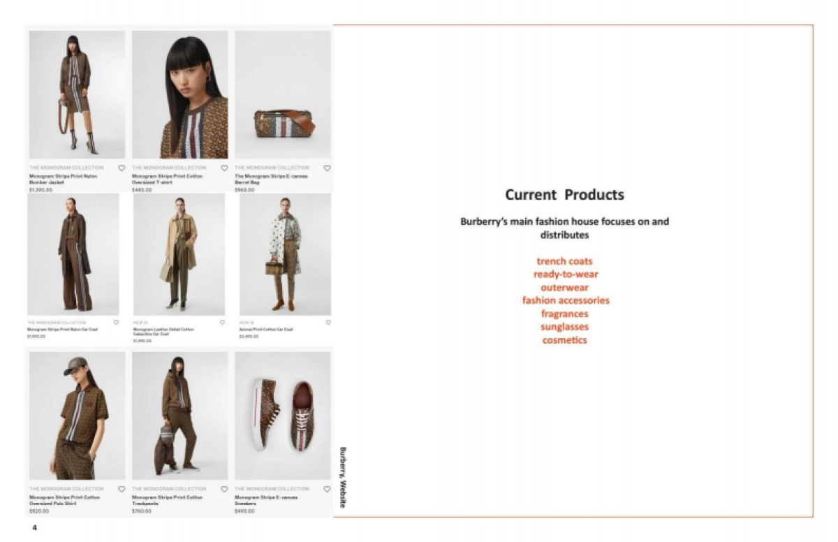 Burberry 品牌延展_第5页