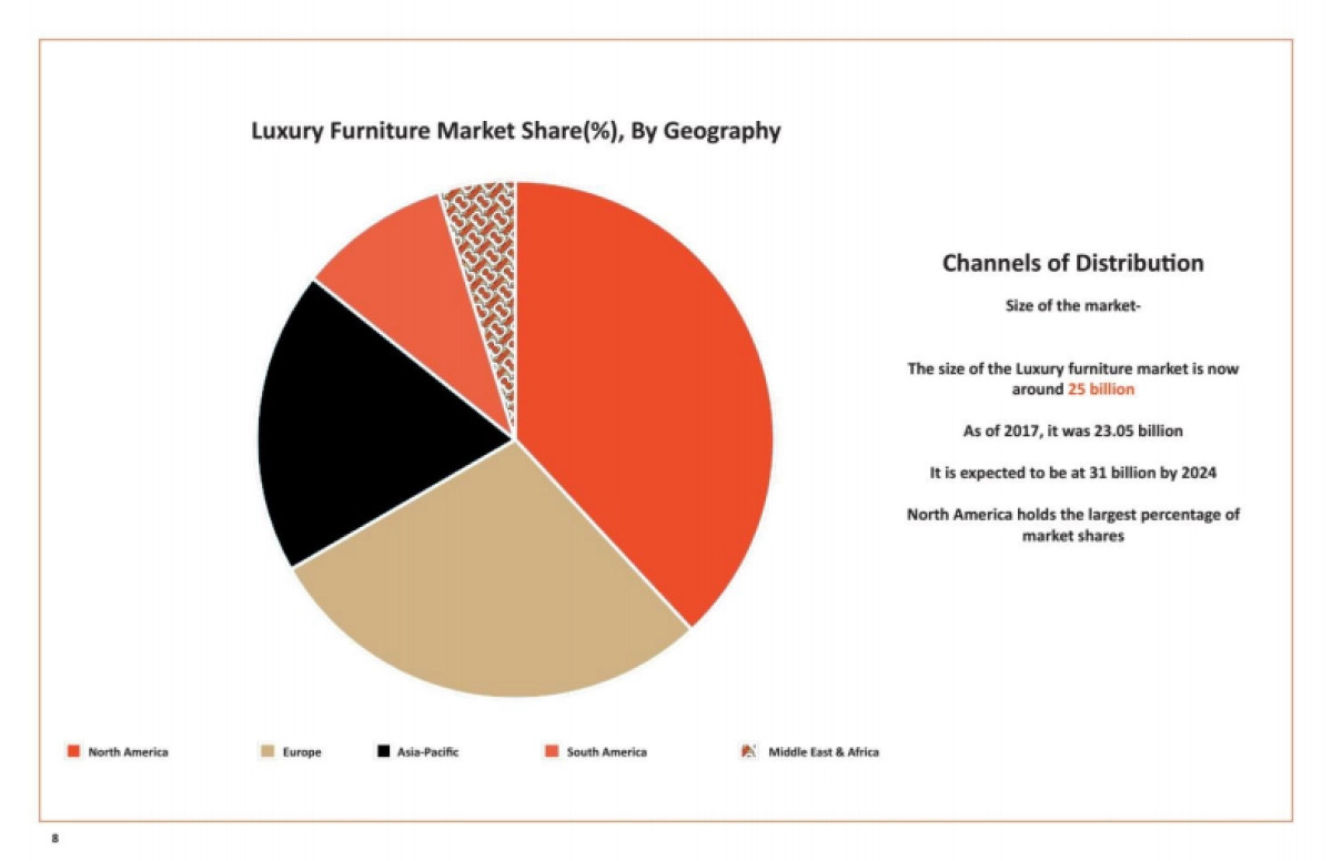 Burberry 品牌延展_第9页