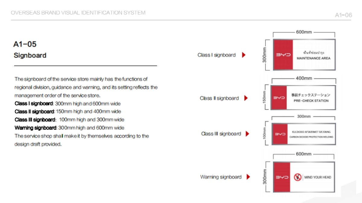 BYD-比亚迪SERVICE-VIS_EU-V.1-29_第10页
