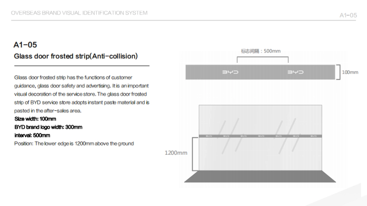 BYD-比亚迪SERVICE-VIS_EU-V.1-29_第9页