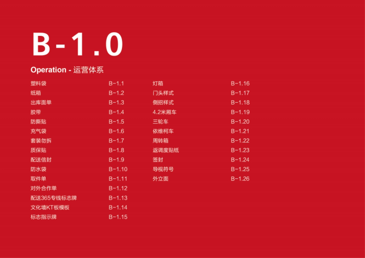 B-应用部分 商城_第2页