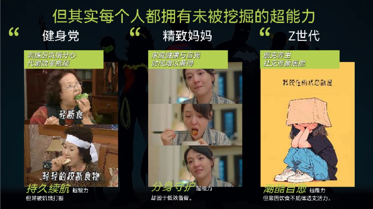 2025年新希望活润轻食瓶新品上市整合营销案_第10页