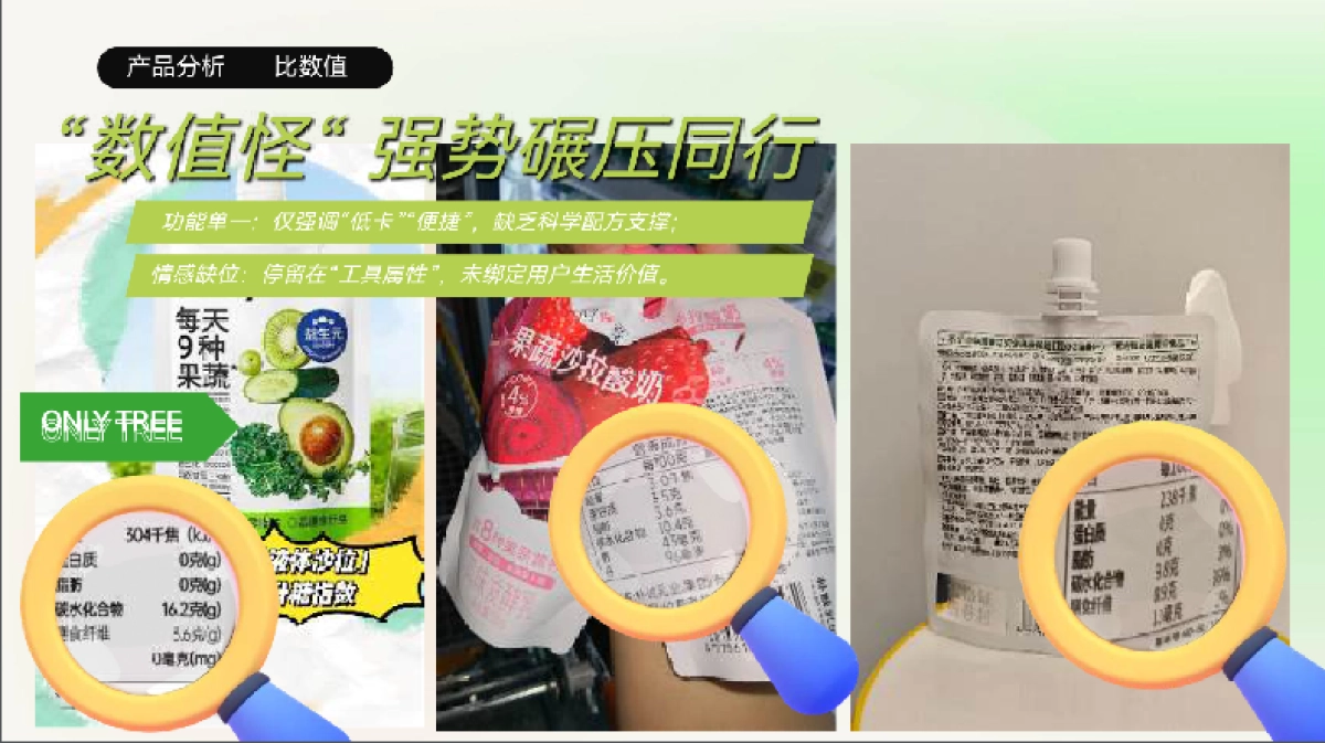 2025年新希望活润轻食瓶新品上市整合营销案_第5页