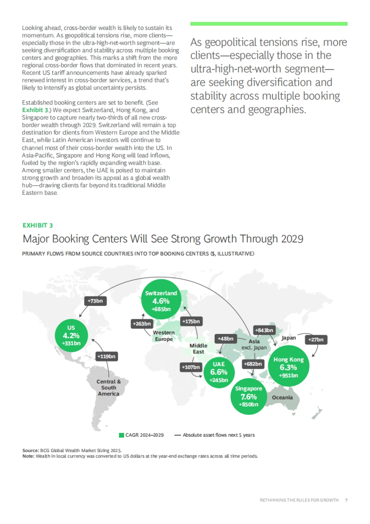 2025年全球财富报告(英文)-BCG.pdf_第7页