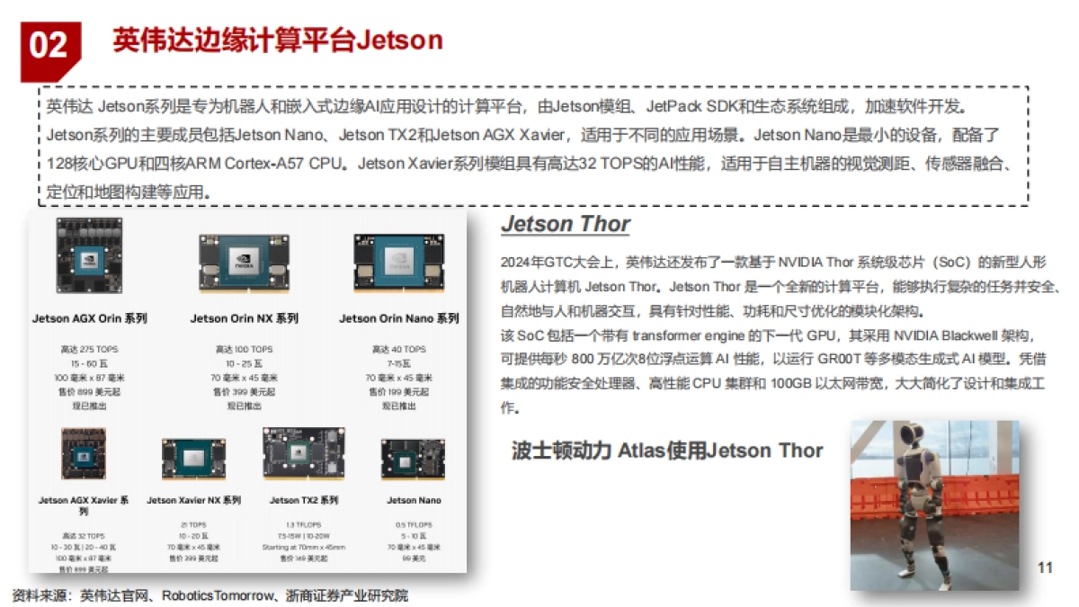 2025具身机器人行业未来展望报告.pdf_第9页