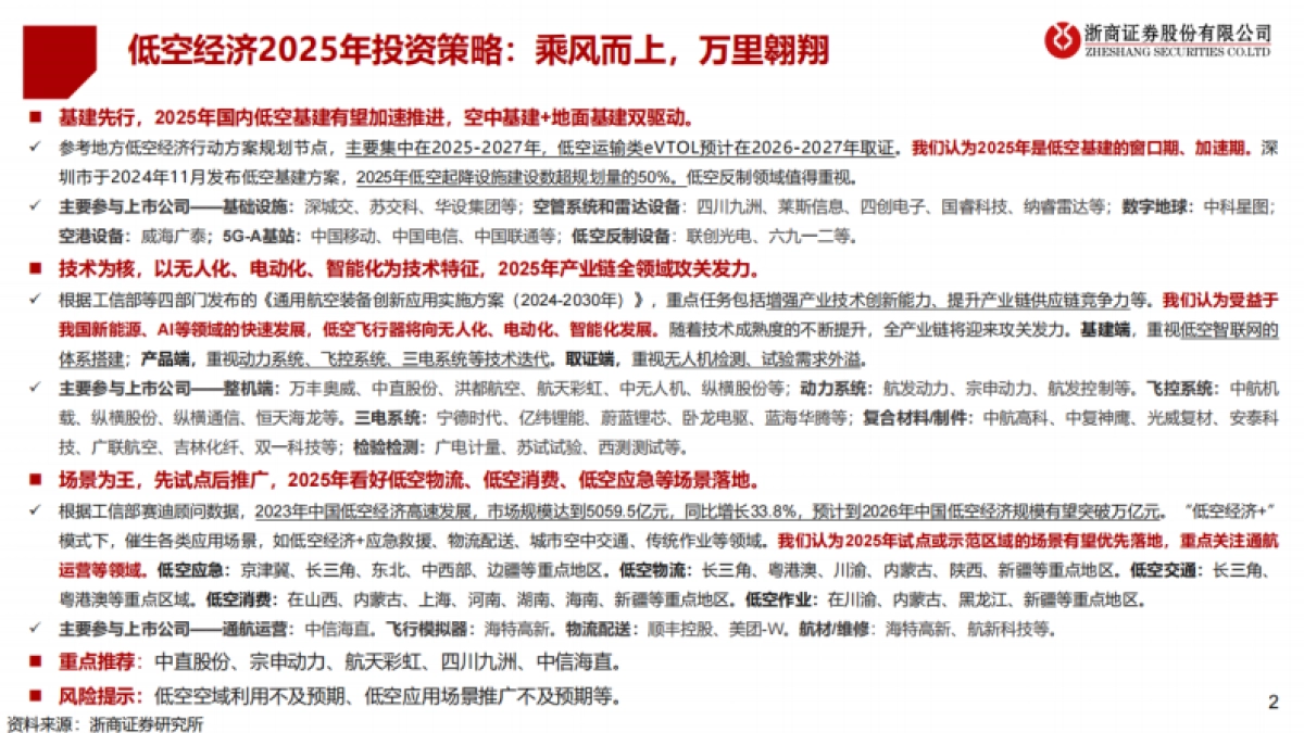 2025年度低空经济投资策略——乘风而上， 万里翱翔-浙商证券.pdf_第2页
