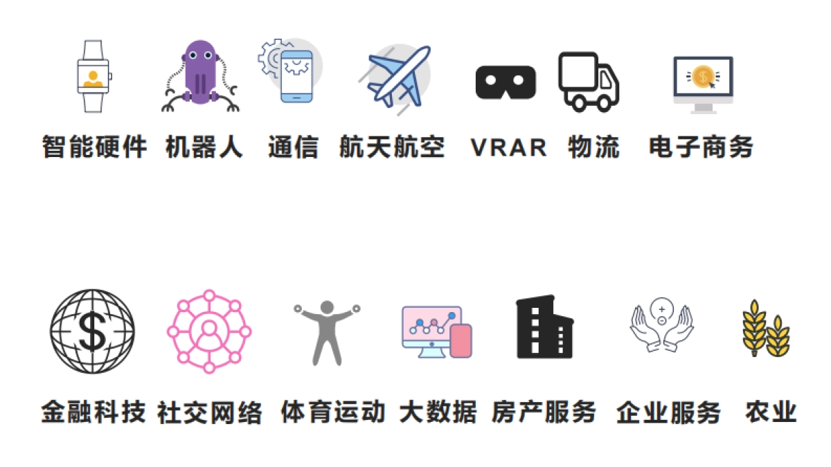 2025年具身机器人行业现状及未来趋势分析报告-天机阁.pdf_第2页