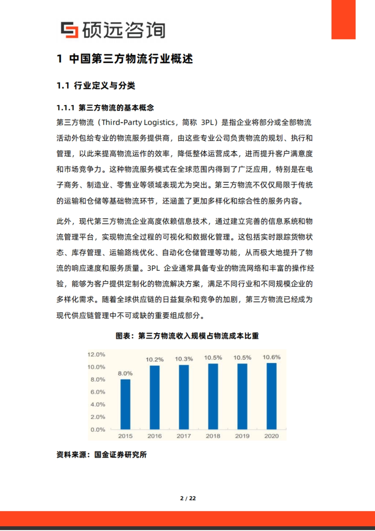 2025年中国第三方物流行业市场研究报告-硕远咨询.pdf_第2页
