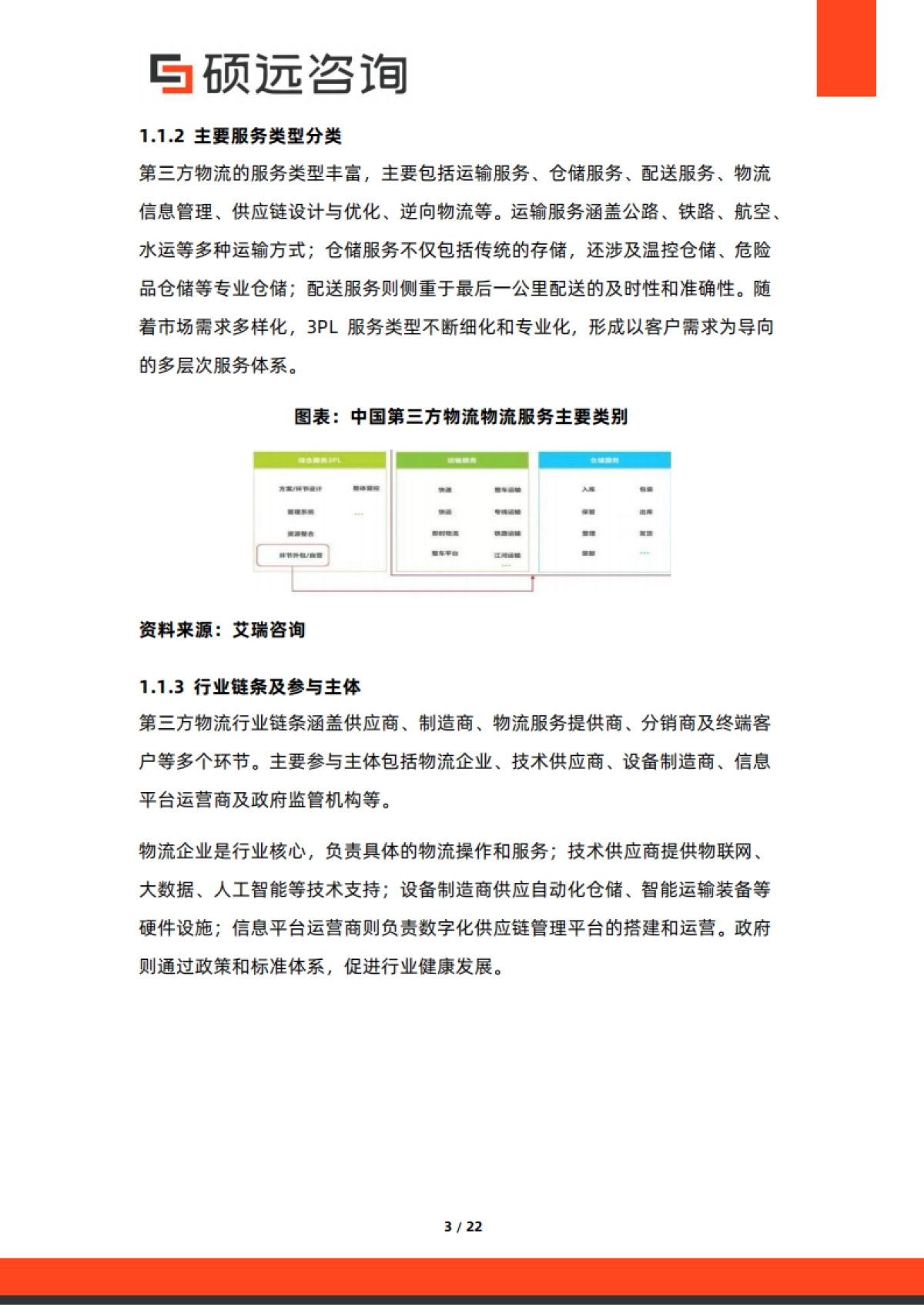 2025年中国第三方物流行业市场研究报告-硕远咨询.pdf_第3页