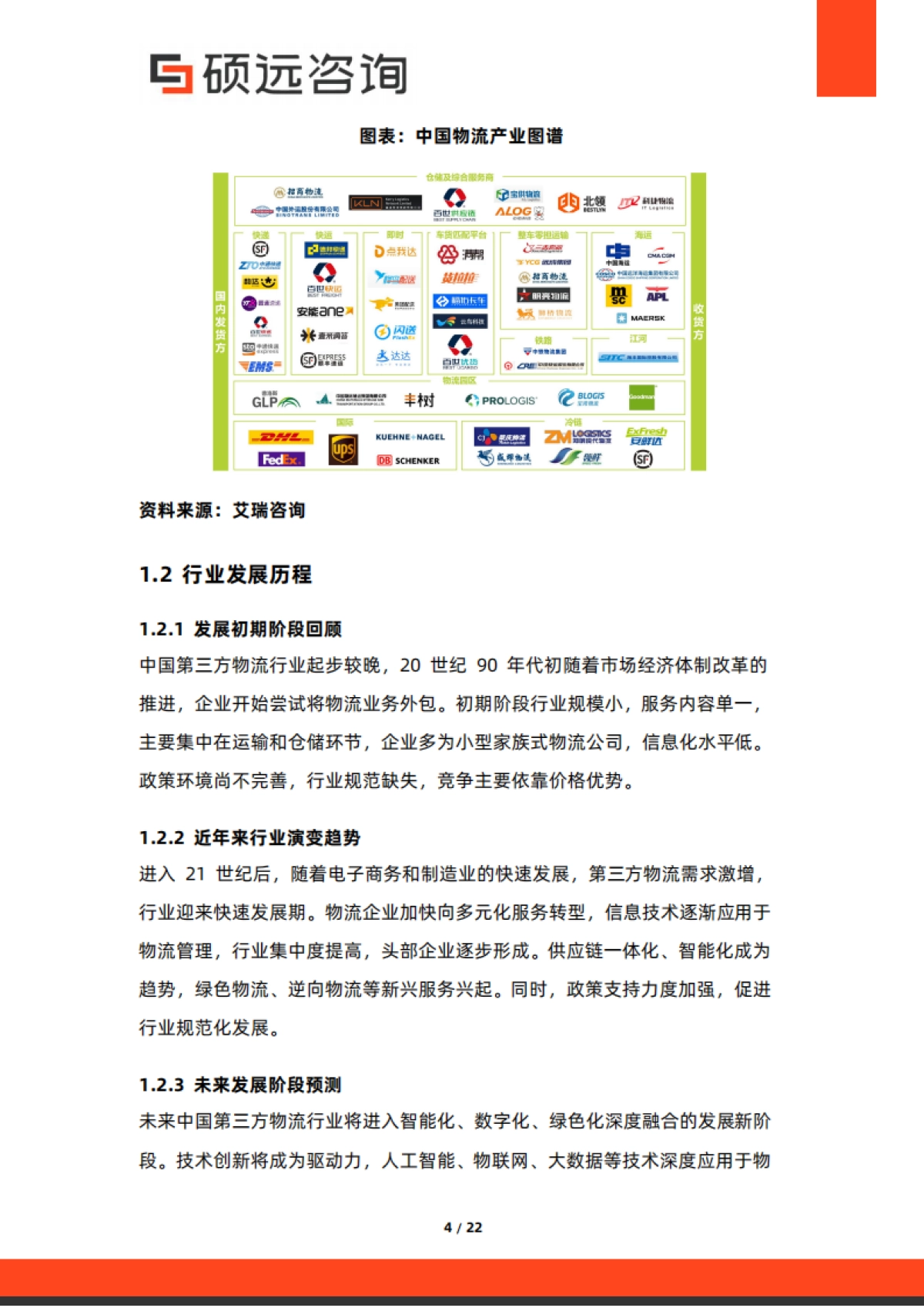 2025年中国第三方物流行业市场研究报告-硕远咨询.pdf_第4页