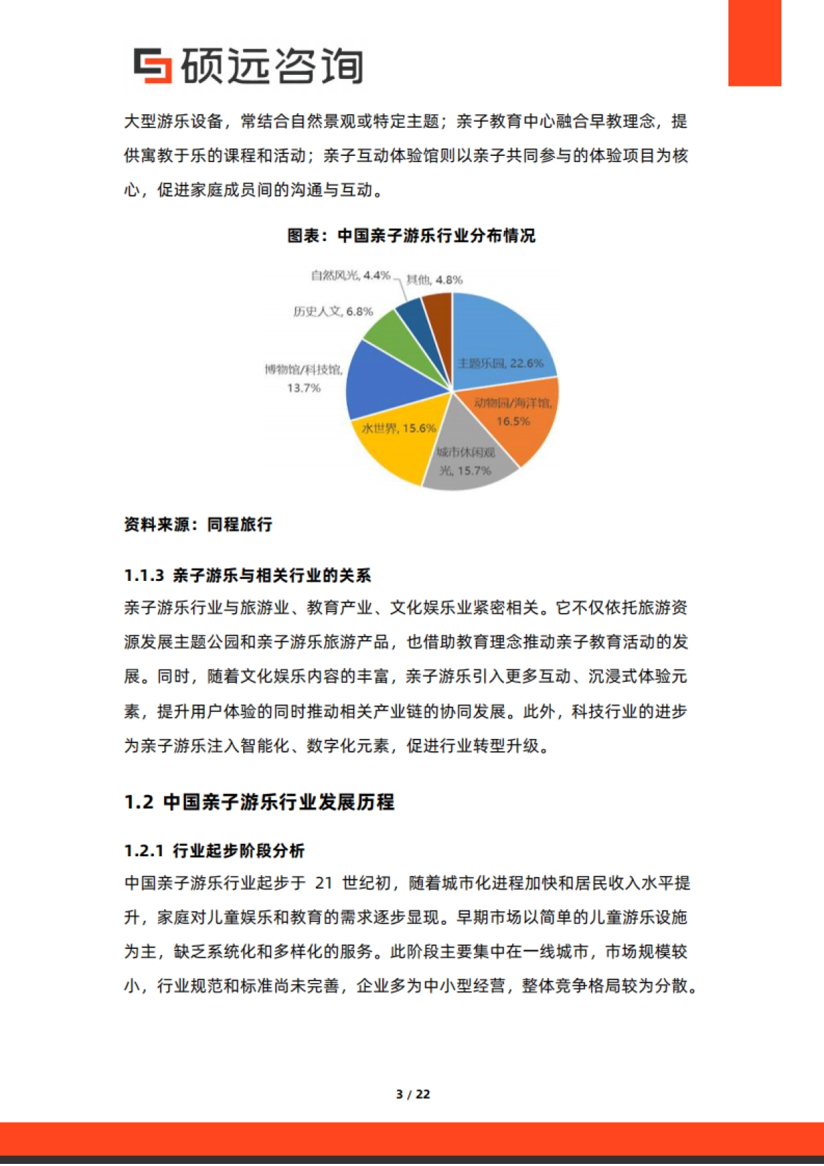2025年中国亲子游乐行业市场研究报告-硕远咨询.pdf_第3页