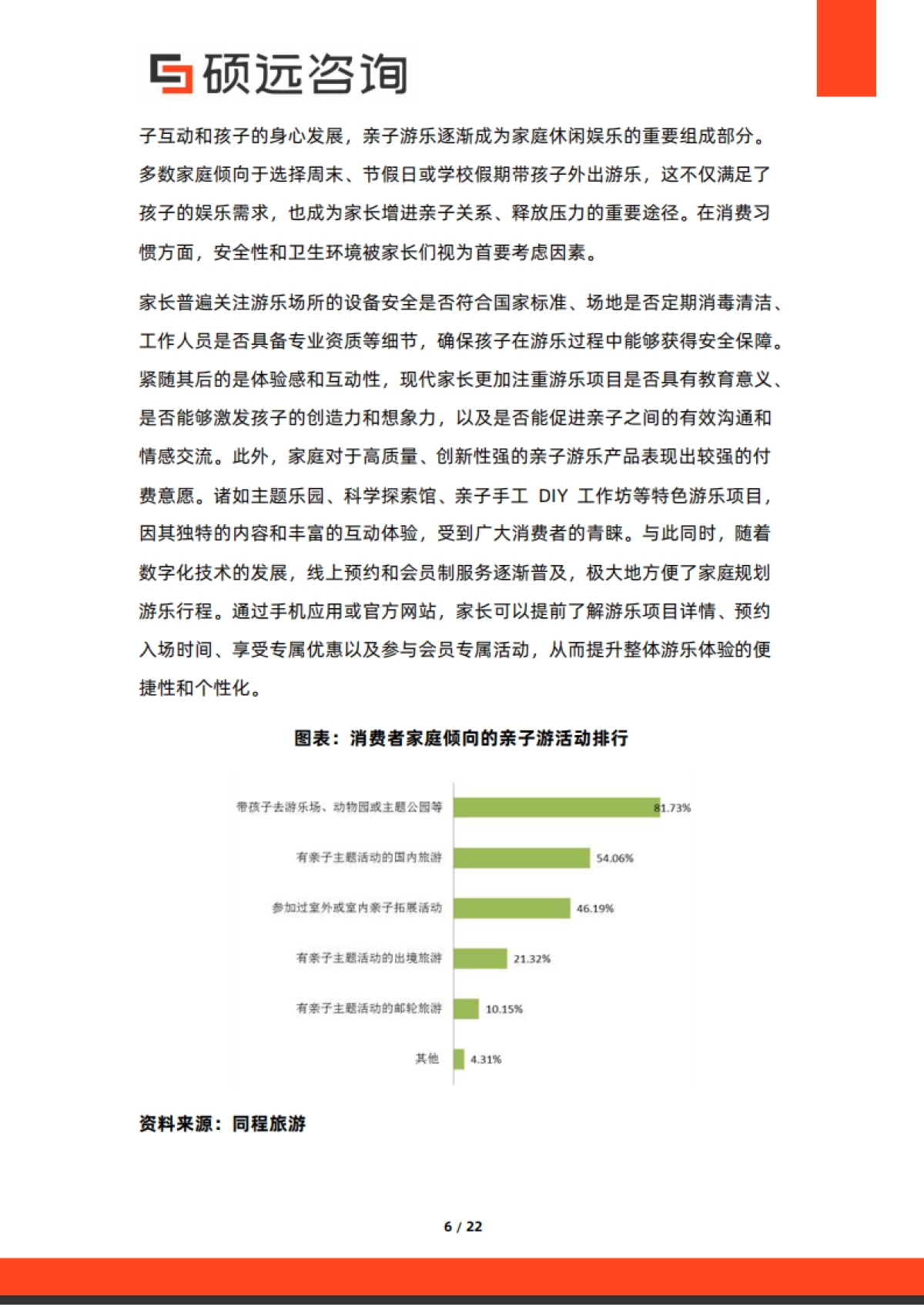 2025年中国亲子游乐行业市场研究报告-硕远咨询.pdf_第6页