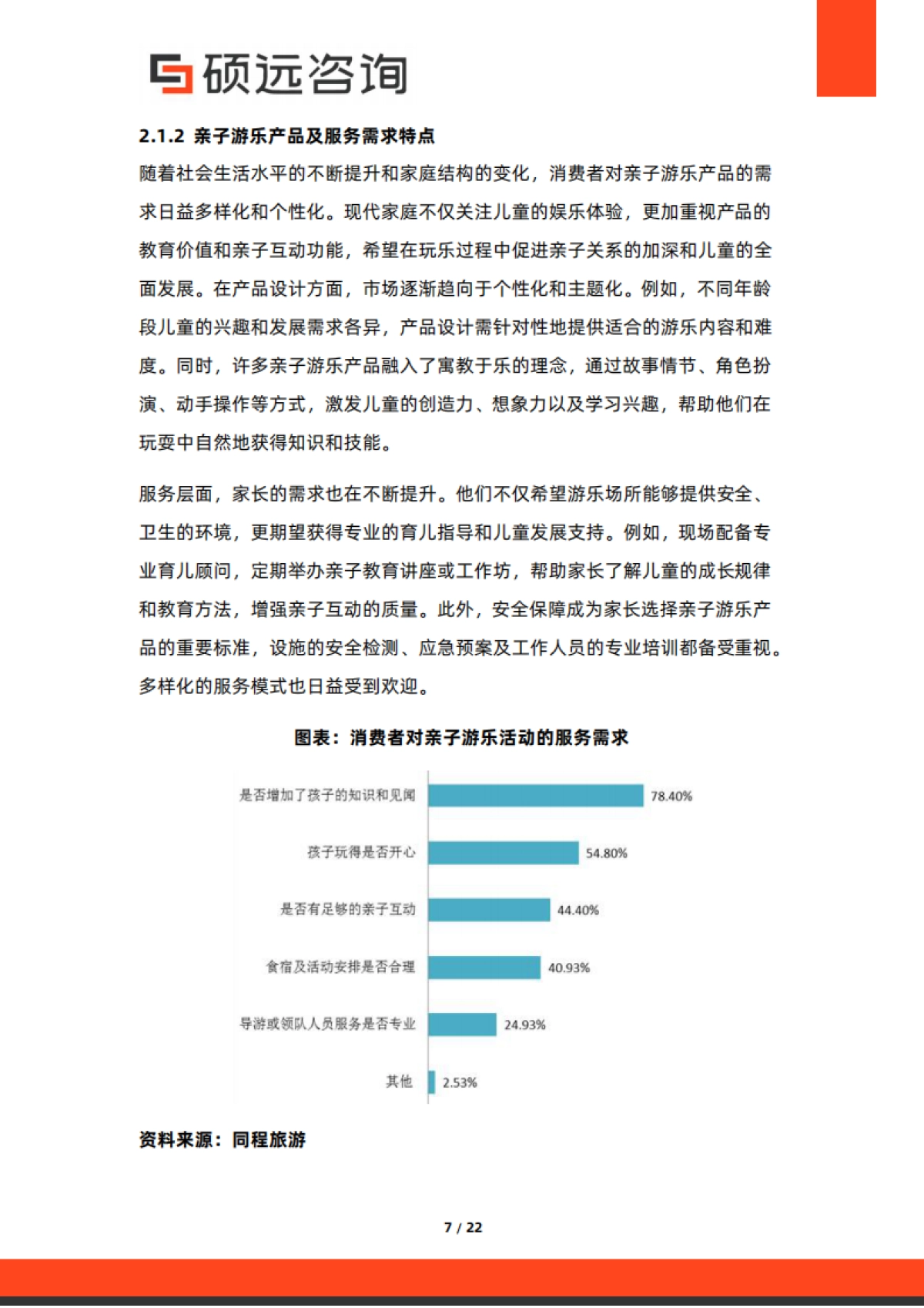 2025年中国亲子游乐行业市场研究报告-硕远咨询.pdf_第7页