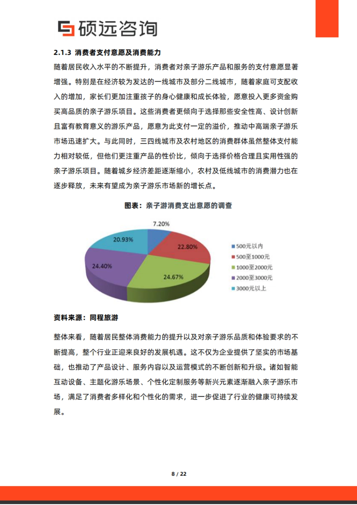 2025年中国亲子游乐行业市场研究报告-硕远咨询.pdf_第8页