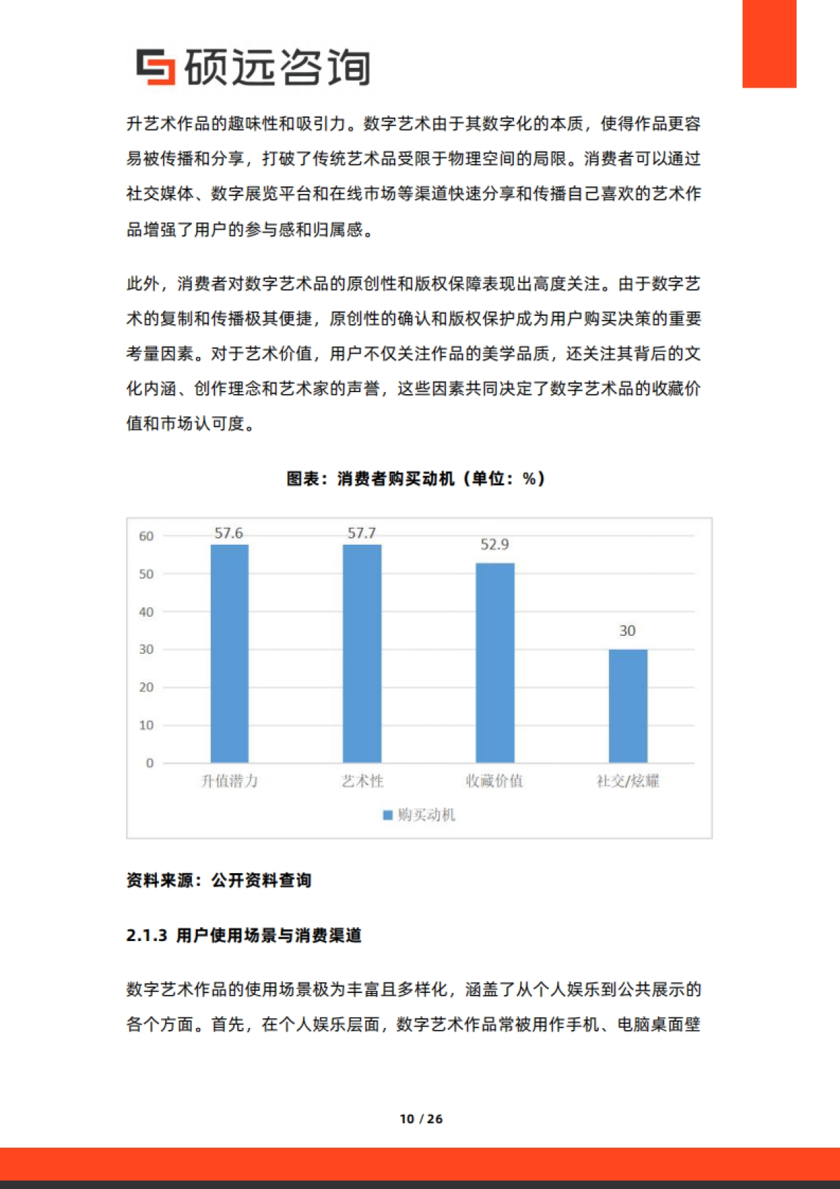 2025年中国数字艺术行业市场研究报告-硕远咨询.pdf_第10页