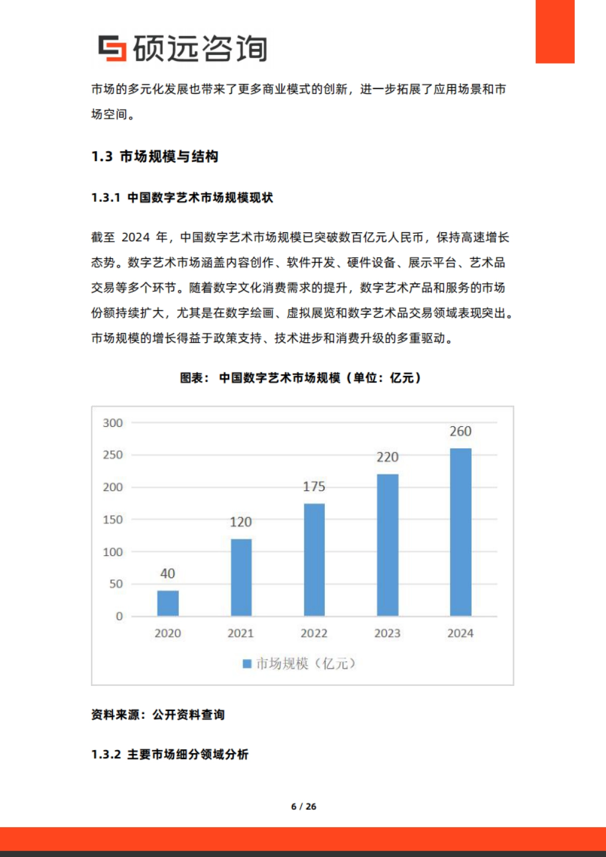 2025年中国数字艺术行业市场研究报告-硕远咨询.pdf_第6页