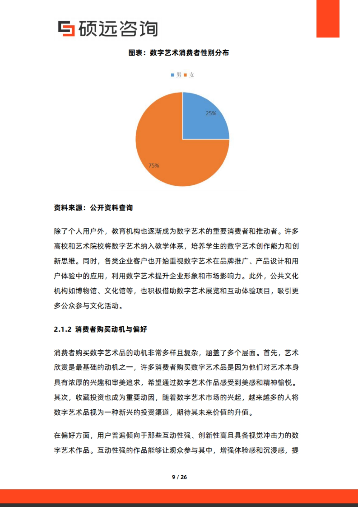 2025年中国数字艺术行业市场研究报告-硕远咨询.pdf_第9页