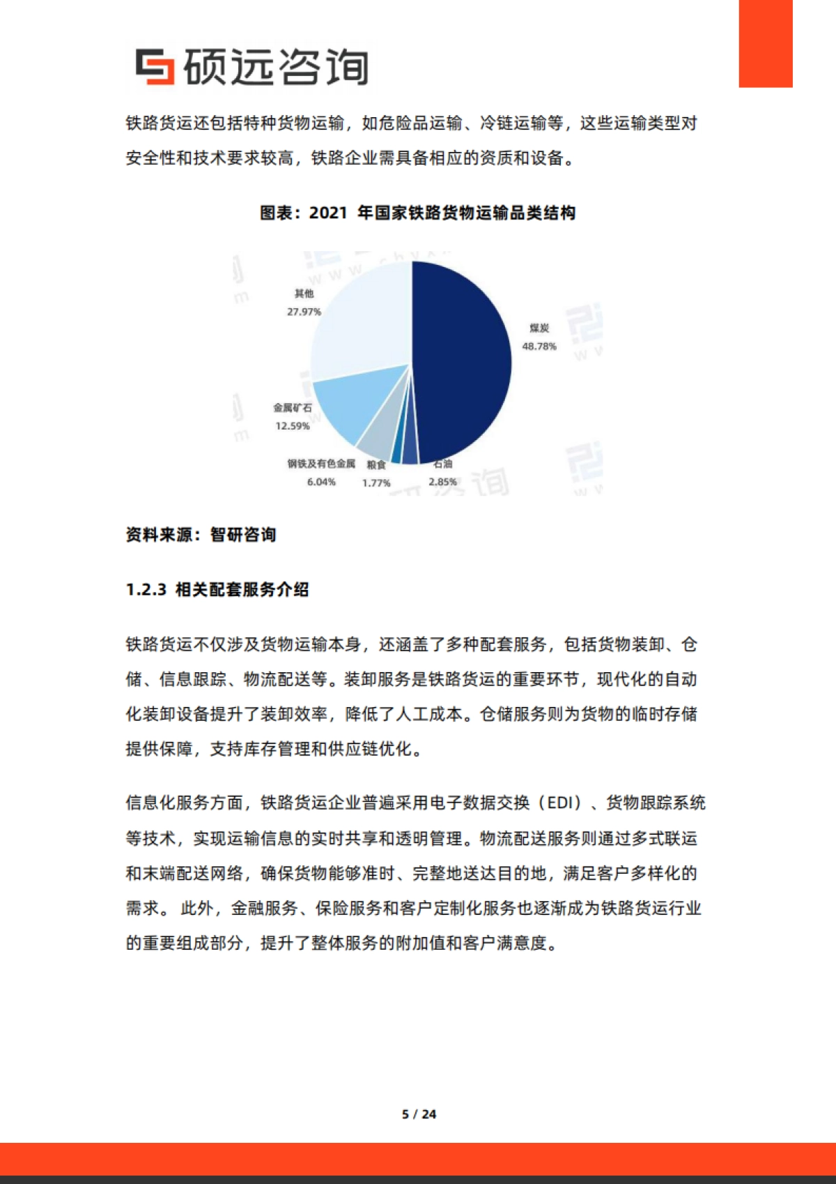 2025年中国铁路货运行业市场研究报告-硕远咨询.pdf_第5页