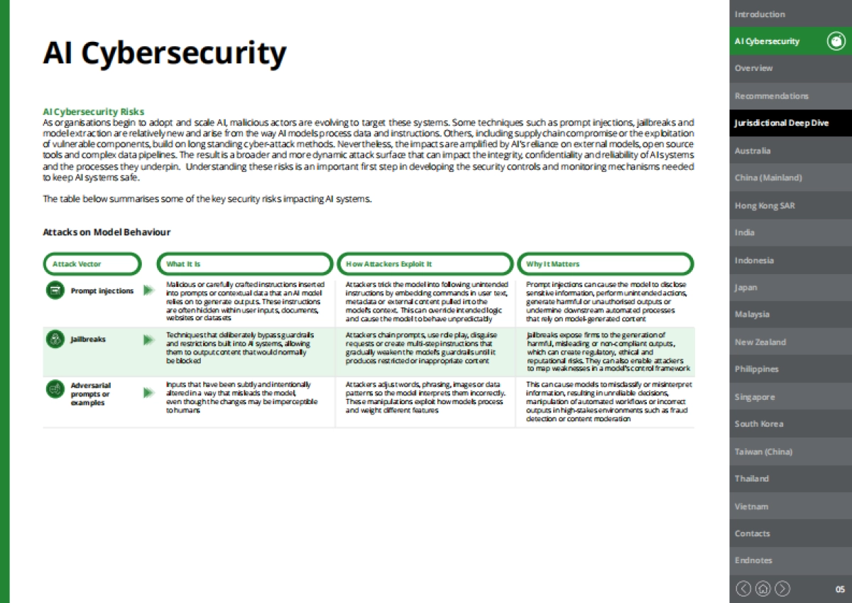 2025年筑牢AI网络安全防线：新风险环境下的韧性构建研究报告（英文版）-德勤.pdf_第5页