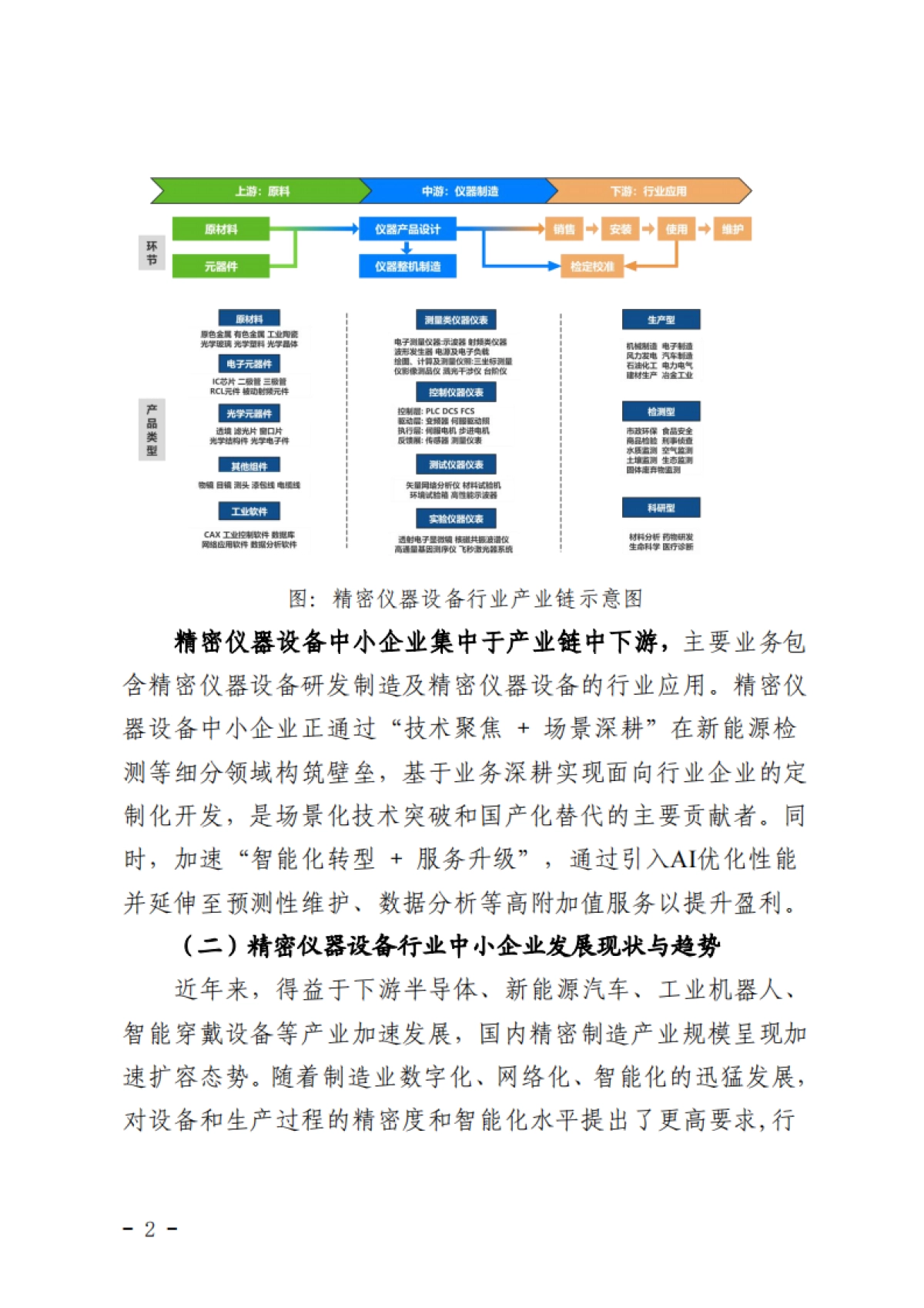 2025深圳市精密仪器行业中小企业数字化转型实践样本-深圳市中小企业服务局.pdf_第4页