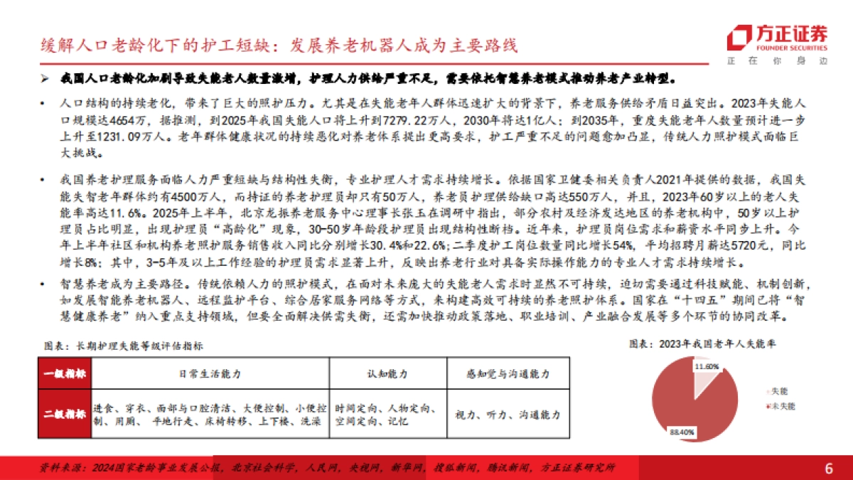 机器人行业智能养老机器人深度:场景深度耦合具身智能,共建万亿科技养老产业(2025)-方正证券 .pdf_第6页