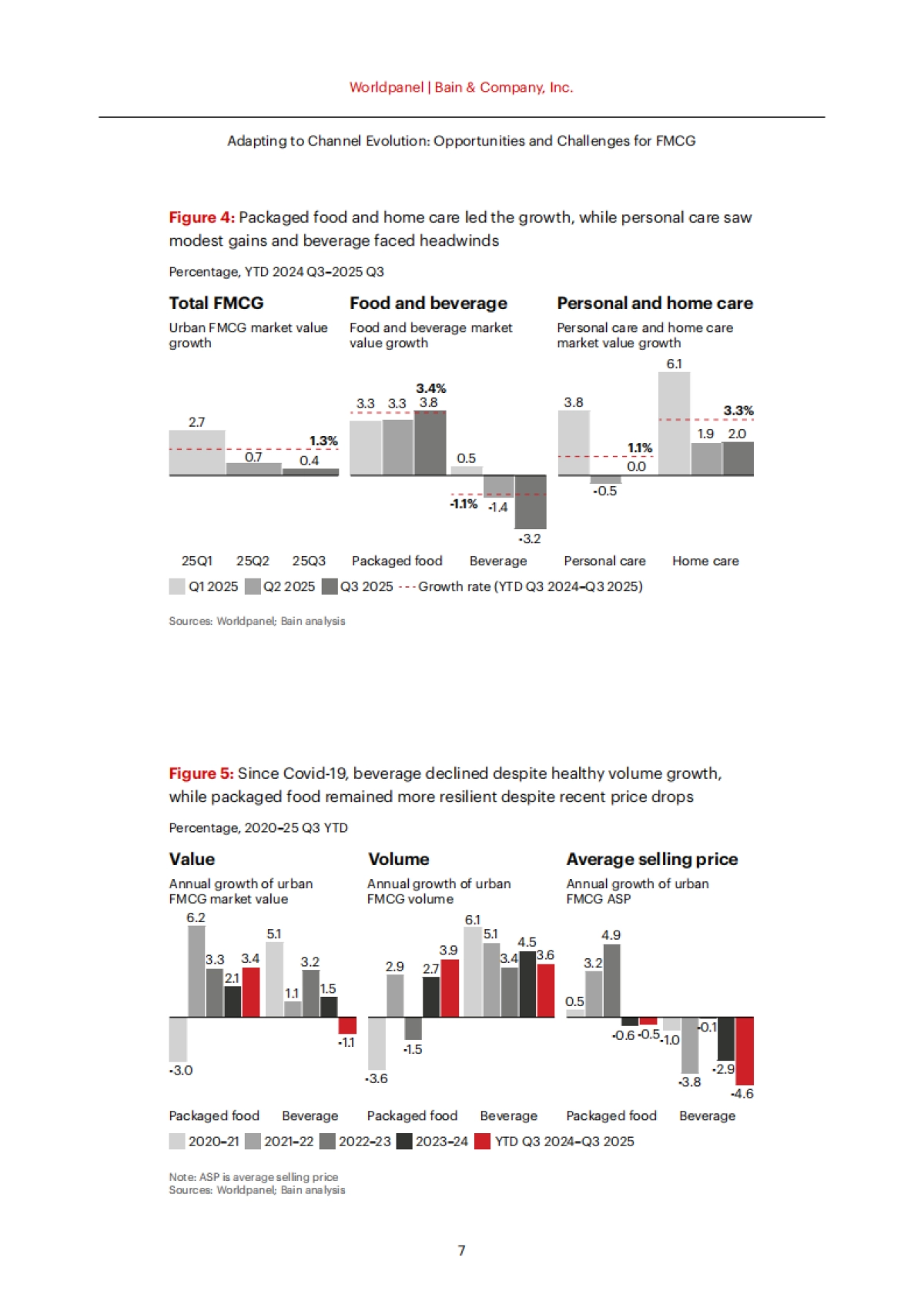 渠道破局：中国消费品市场的机会和挑战（2025年中国购物者报告，系列二）（英文）-贝恩公司&Worldpanel.pdf_第9页