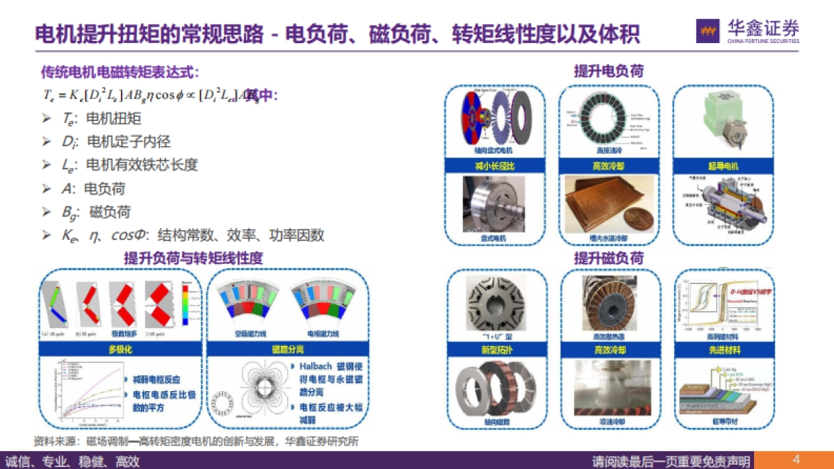 人工智能行业：人形机器人动力之源，电机应用要求与变革方向（2025）-华鑫证券.pdf_第4页