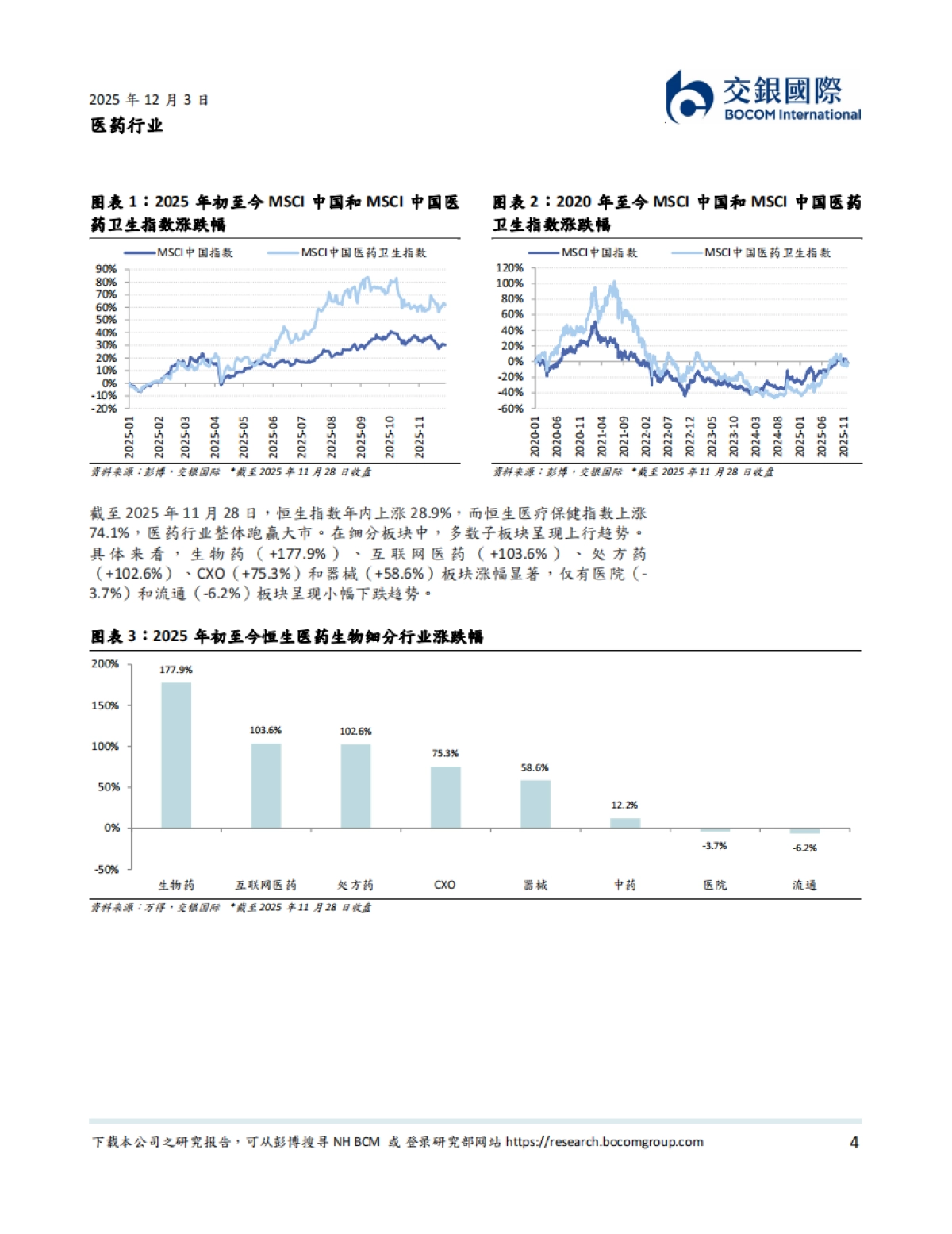 医药行业2026年展望:价值回归,向上趋势延续,分化中择优布局-交银国际.pdf_第4页
