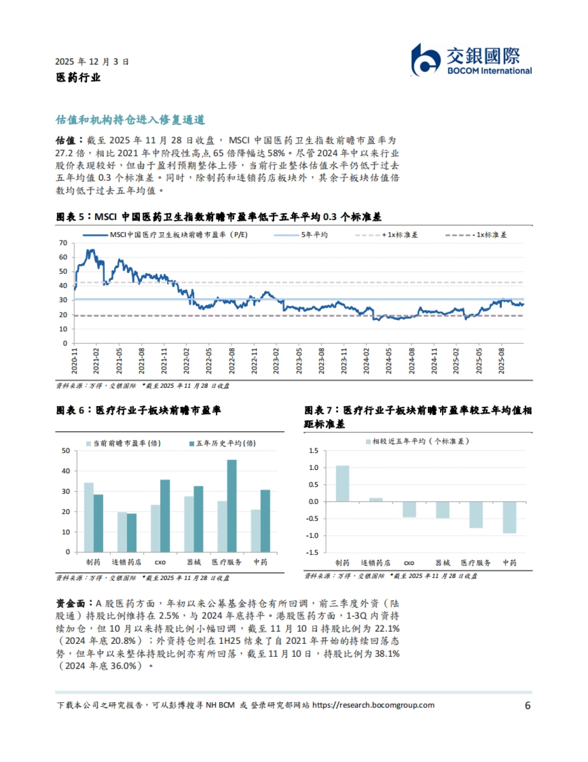 医药行业2026年展望:价值回归,向上趋势延续,分化中择优布局-交银国际.pdf_第6页