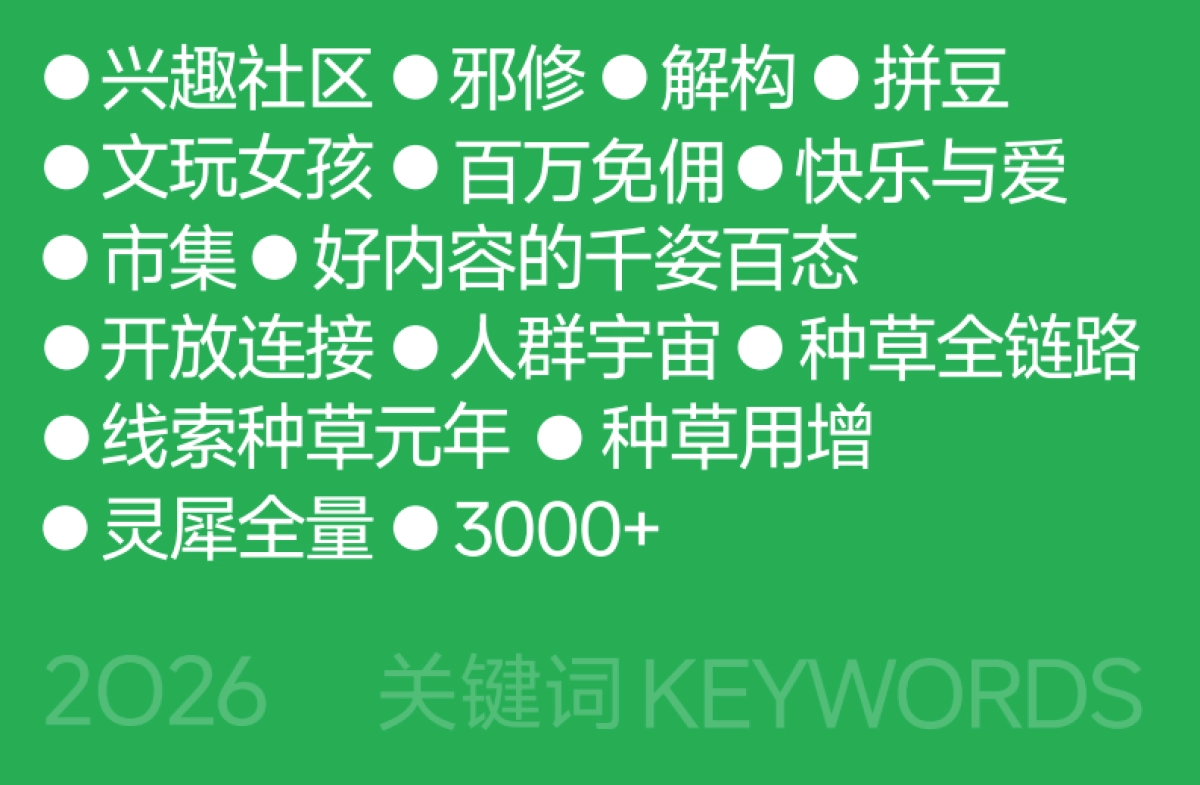 《Momentum+2026》小红书商业年度特刊.pdf_第6页