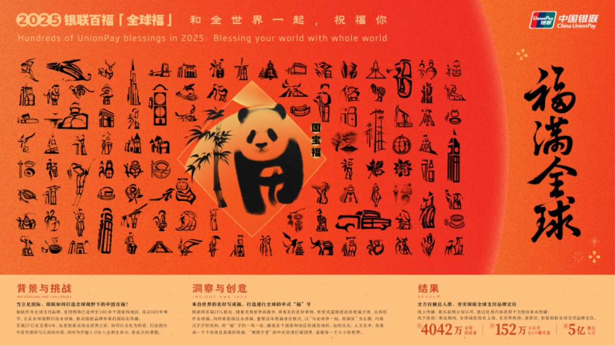 2025营销案例.pdf_第3页