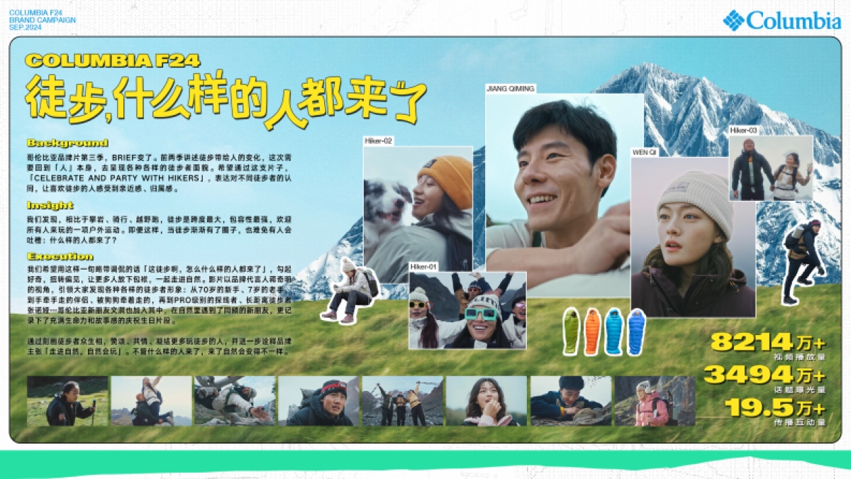 2025营销案例.pdf_第5页