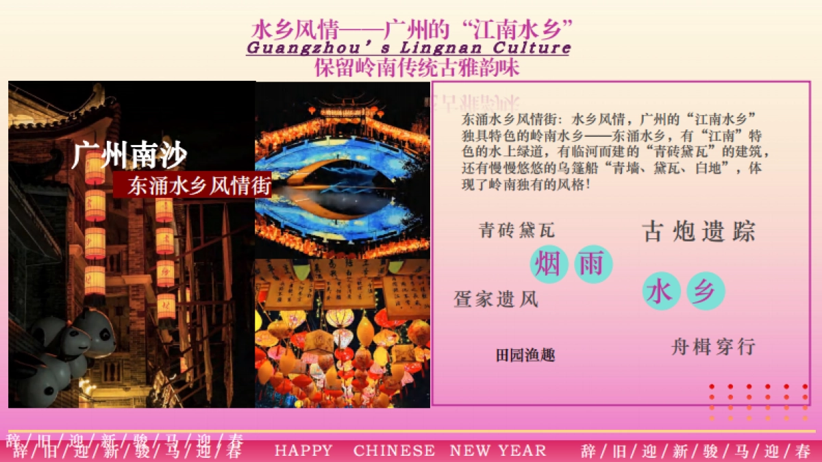 2026文旅商业街区马年新春岭南非遗民俗游园会主题活动方案.pdf_第7页