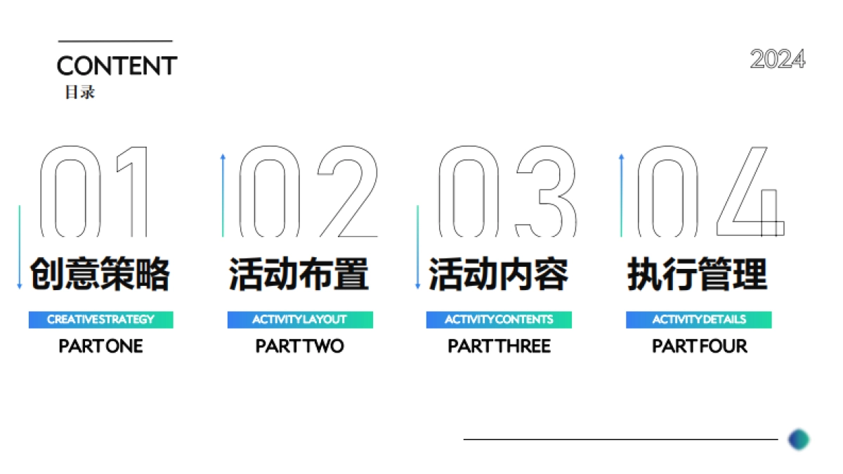 科华合作伙伴大会-策划提案.pdf_第2页
