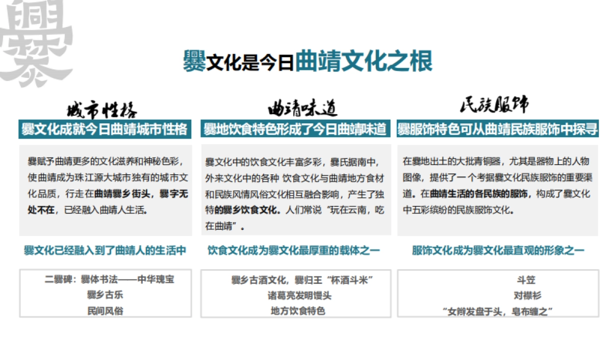 曲靖潦浒古镇文化旅游项目提升策划方案.pdf_第10页
