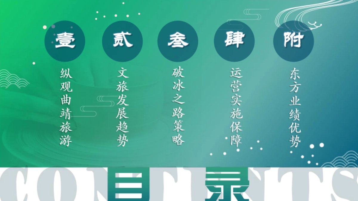 曲靖潦浒古镇文化旅游项目提升策划方案.pdf_第2页