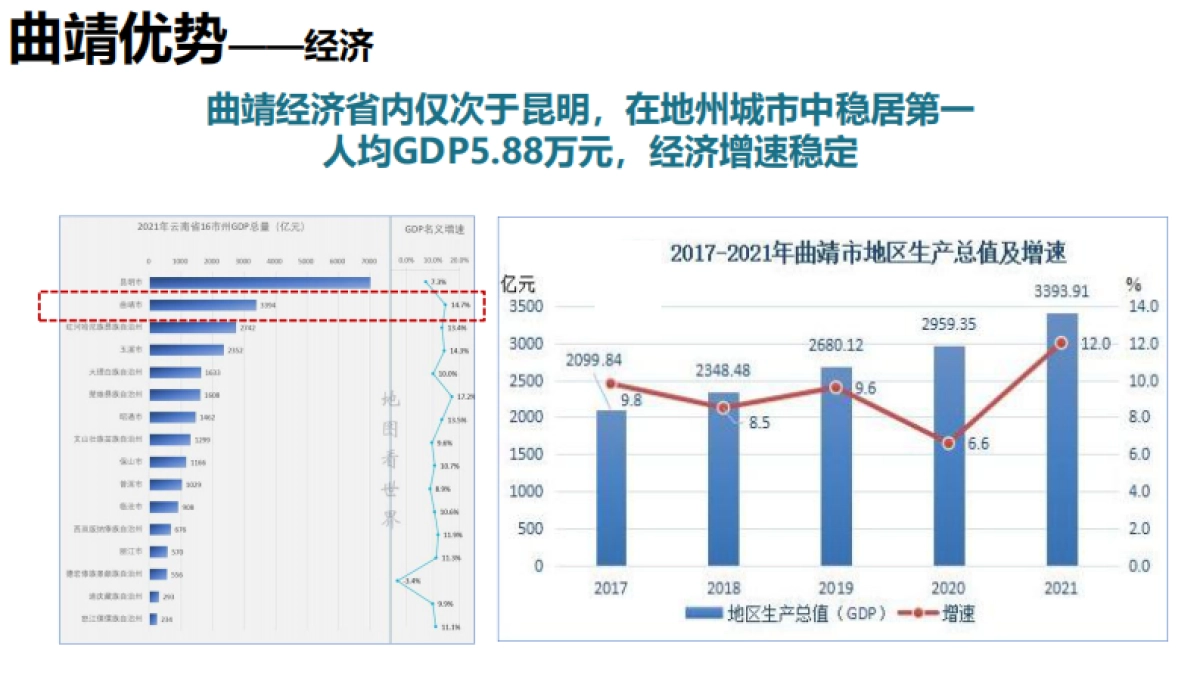 曲靖潦浒古镇文化旅游项目提升策划方案.pdf_第7页