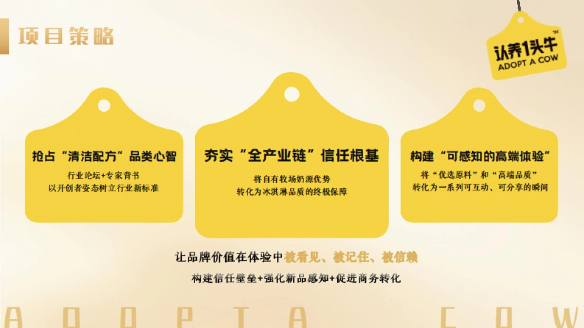 认养一头牛冰淇淋清洁配方新品发布会活动方案.pdf_第7页