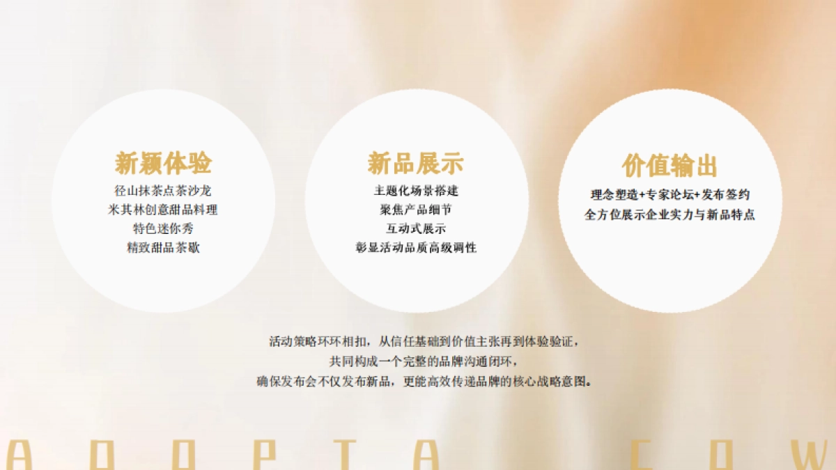 认养一头牛冰淇淋清洁配方新品发布会活动方案.pdf_第8页