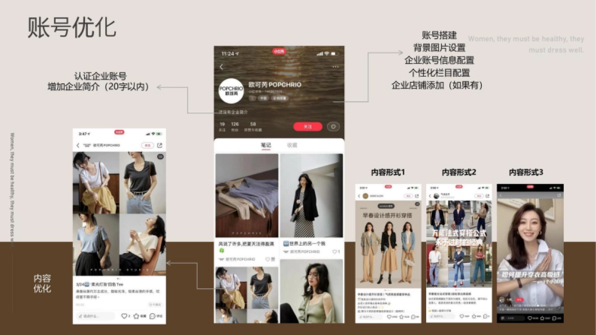 popchrio欧可芮小红书营销方案.pdf_第10页